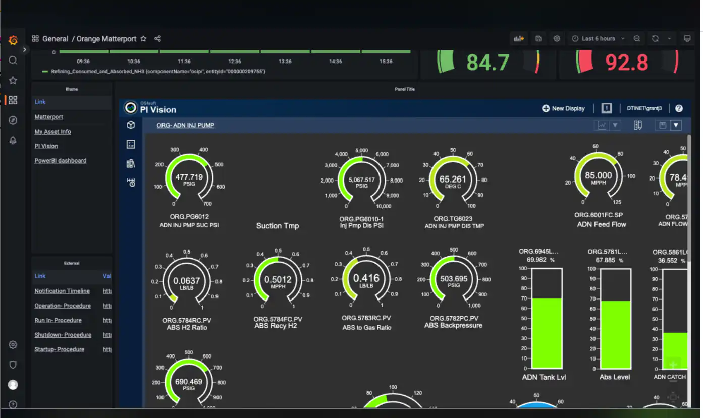 AWS IoT TwinMaker