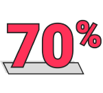 70%